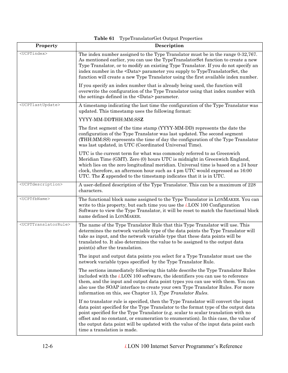 Echelon i.LON 100 e2 Internet Server User Manual | Page 186 / 223