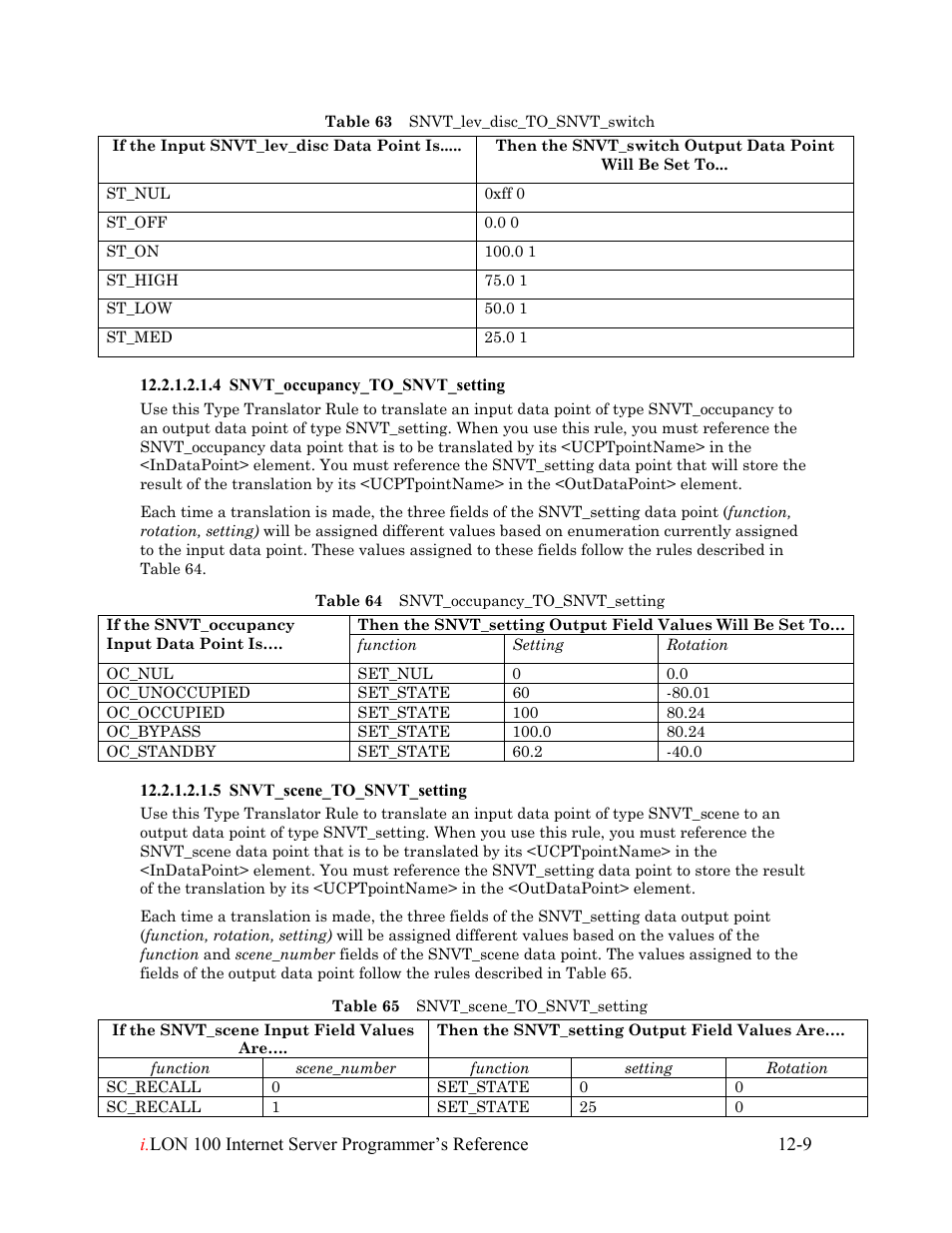 Echelon i.LON 100 e2 Internet Server User Manual | Page 189 / 223