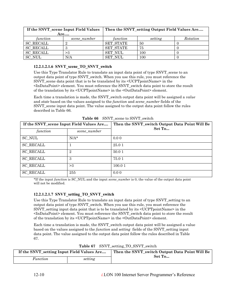 Echelon i.LON 100 e2 Internet Server User Manual | Page 190 / 223