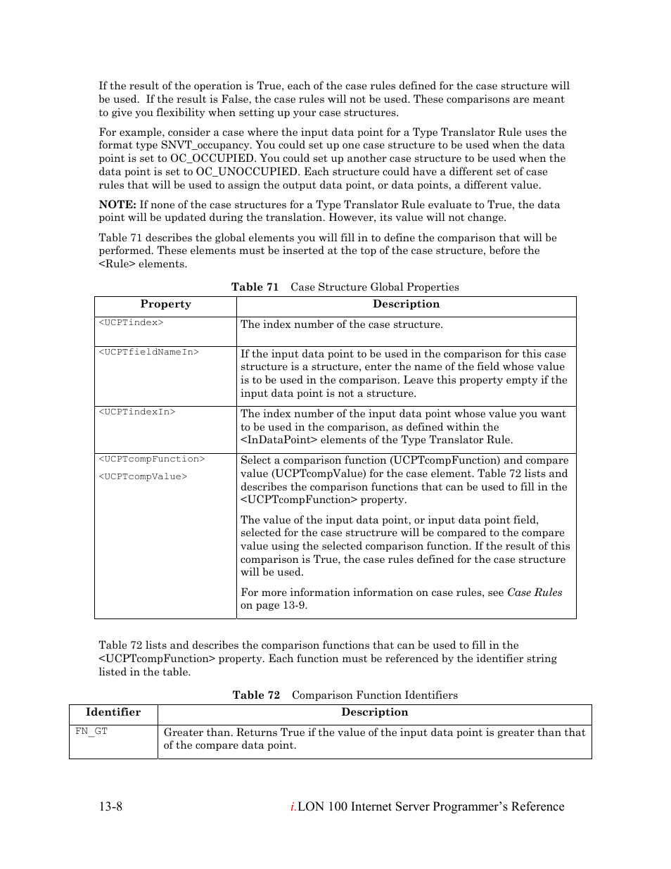 Echelon i.LON 100 e2 Internet Server User Manual | Page 201 / 223