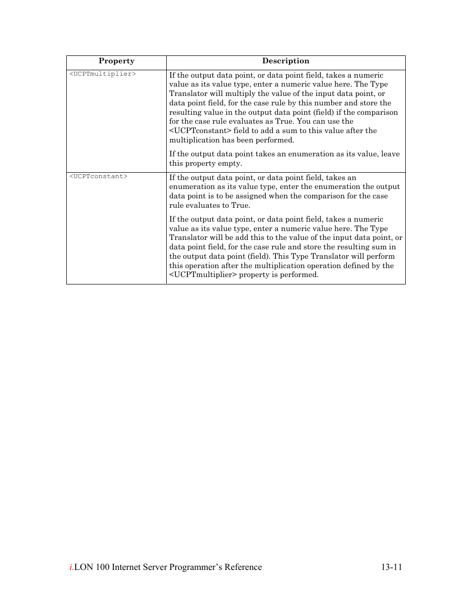 Echelon i.LON 100 e2 Internet Server User Manual | Page 204 / 223