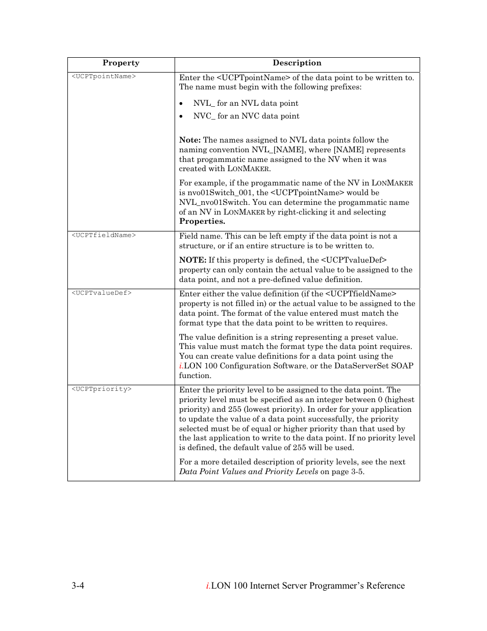 Echelon i.LON 100 e2 Internet Server User Manual | Page 21 / 223