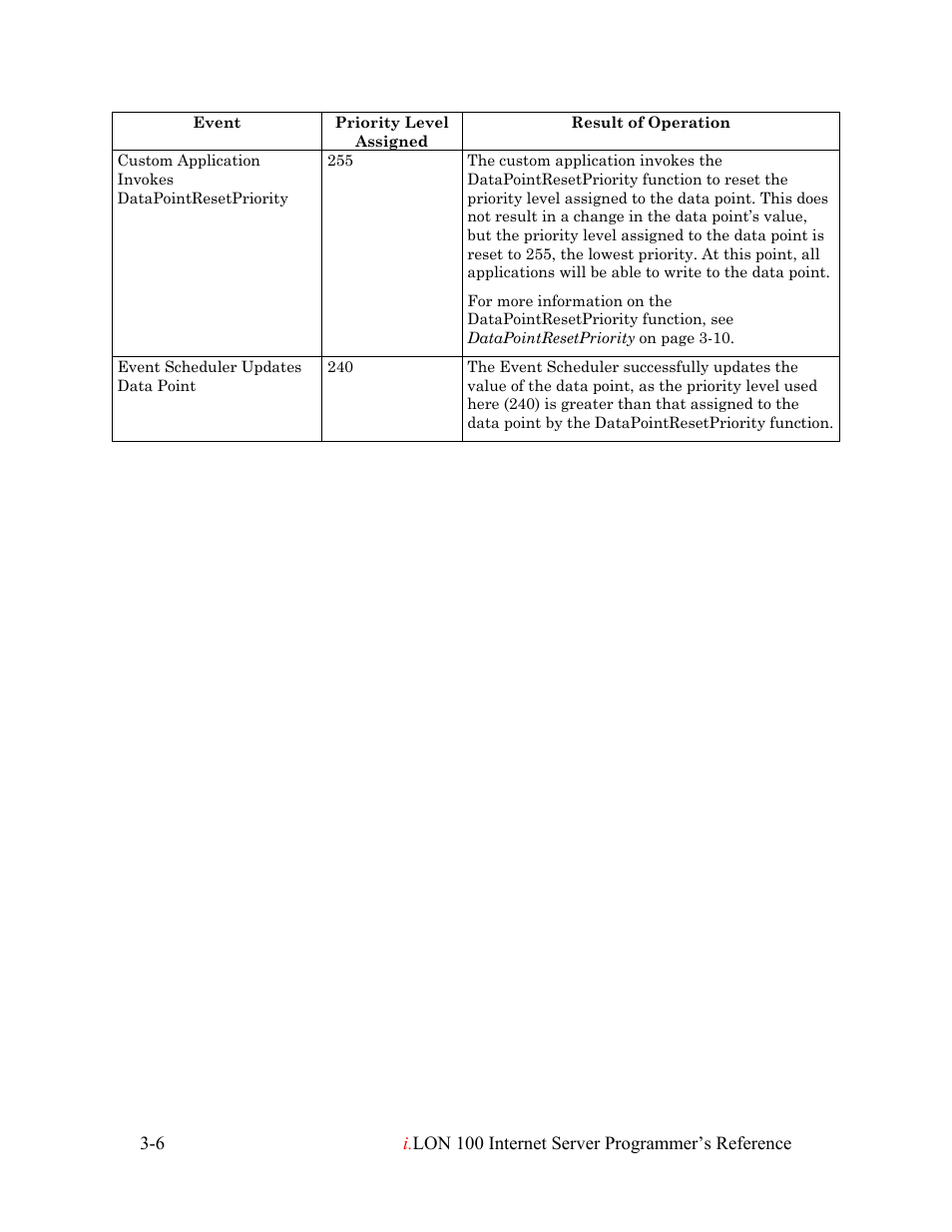 Echelon i.LON 100 e2 Internet Server User Manual | Page 23 / 223