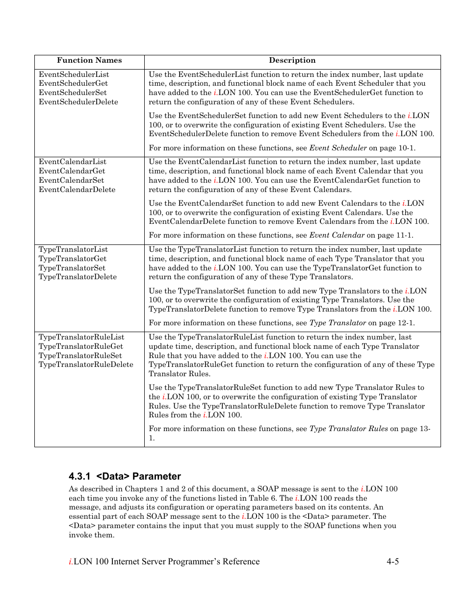Data> parameter, Data> parameter -5, 1 <data> parameter | Echelon i.LON 100 e2 Internet Server User Manual | Page 35 / 223