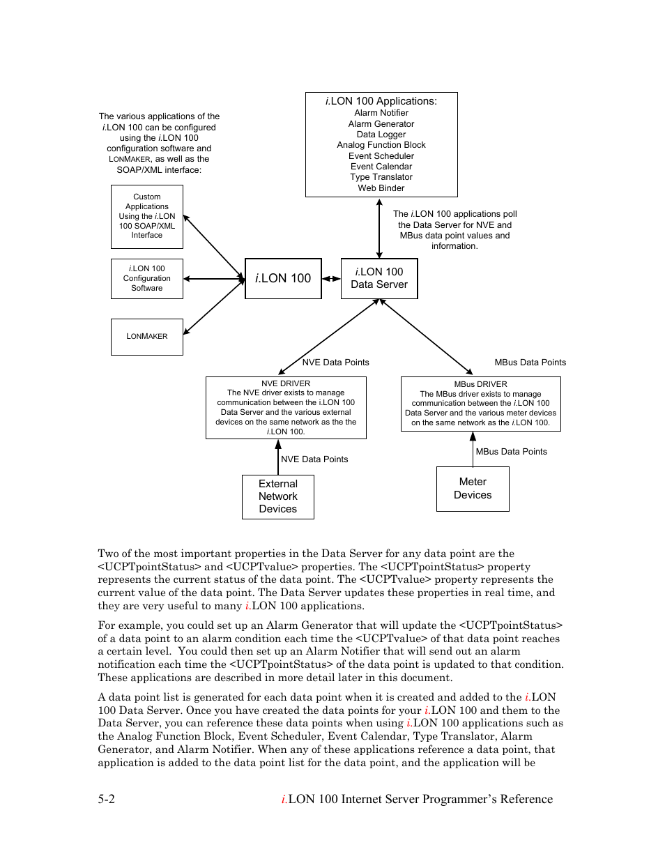 I .lon 100 | Echelon i.LON 100 e2 Internet Server User Manual | Page 46 / 223