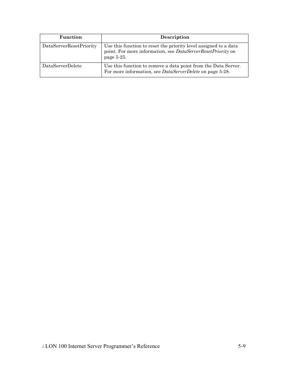 Echelon i.LON 100 e2 Internet Server User Manual | Page 53 / 223