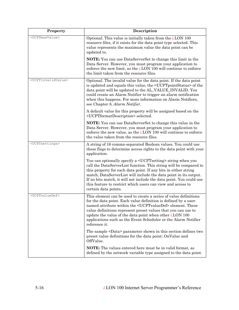 Echelon i.LON 100 e2 Internet Server User Manual | Page 60 / 223
