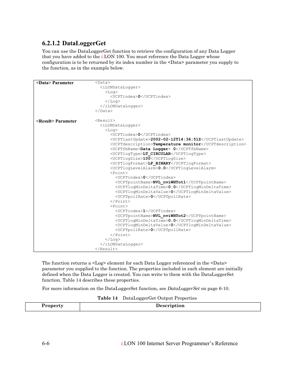 Dataloggerget, Dataloggerget -6, 2 dataloggerget | Echelon i.LON 100 e2 Internet Server User Manual | Page 78 / 223