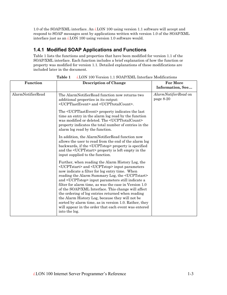 Modified soap applications and functions, Modified soap applications and functions -3, 1 modified soap applications and functions | Echelon i.LON 100 e2 Internet Server User Manual | Page 8 / 223