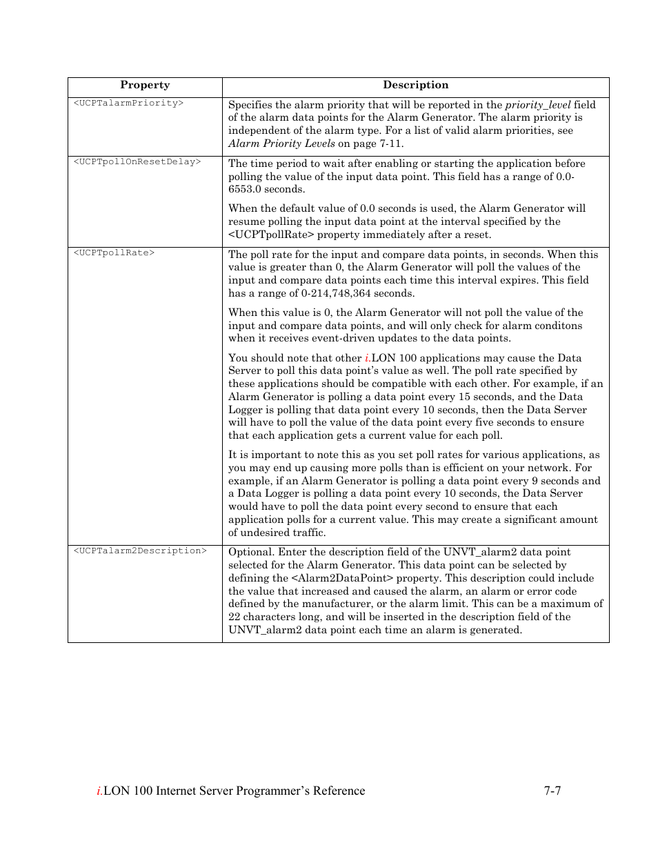 Echelon i.LON 100 e2 Internet Server User Manual | Page 96 / 223