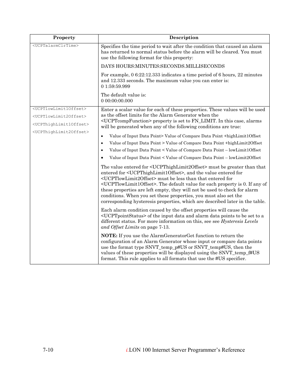 Echelon i.LON 100 e2 Internet Server User Manual | Page 99 / 223
