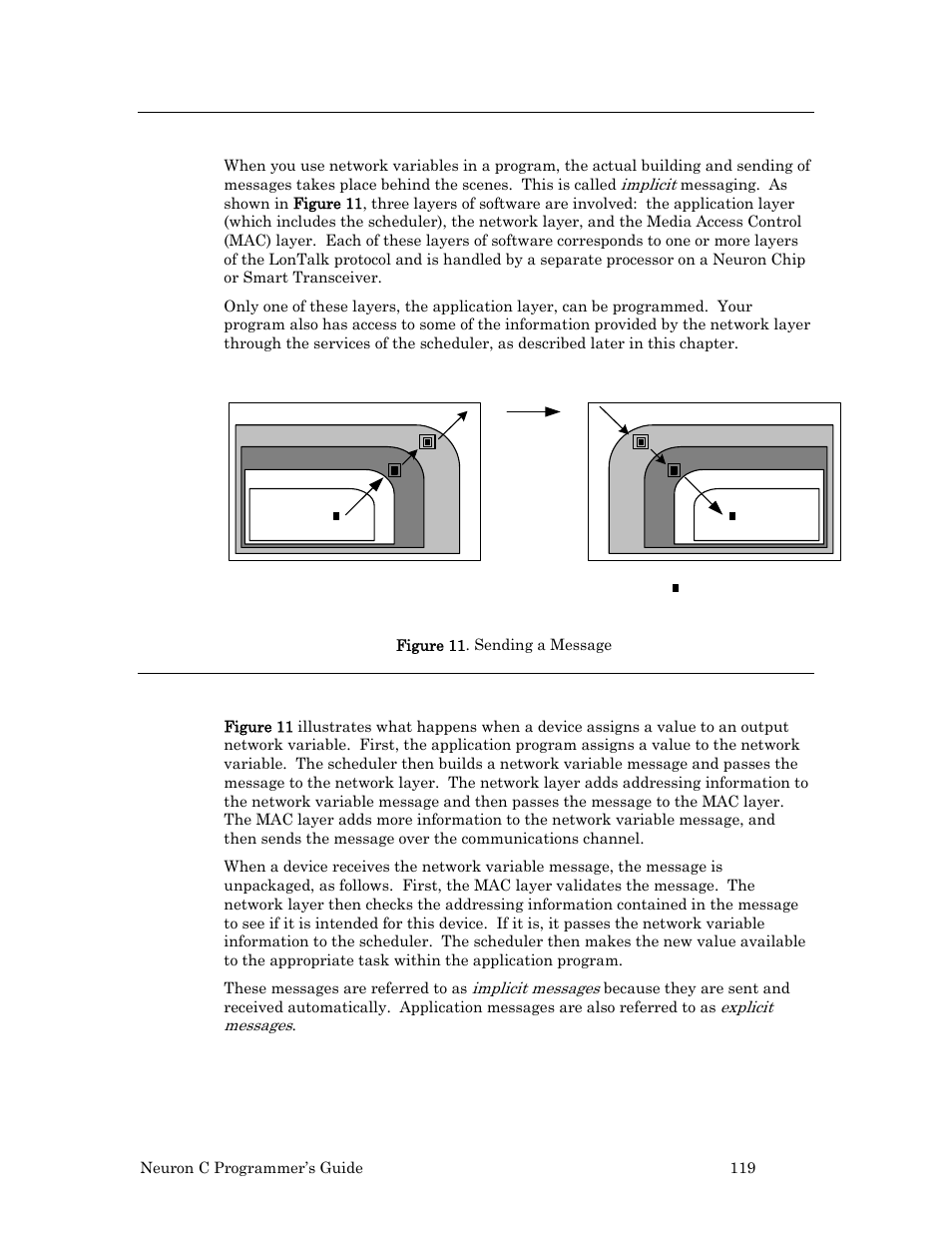 Layers of neuron software, Implicit messages: network variables | Echelon Neuron C User Manual | Page 131 / 268