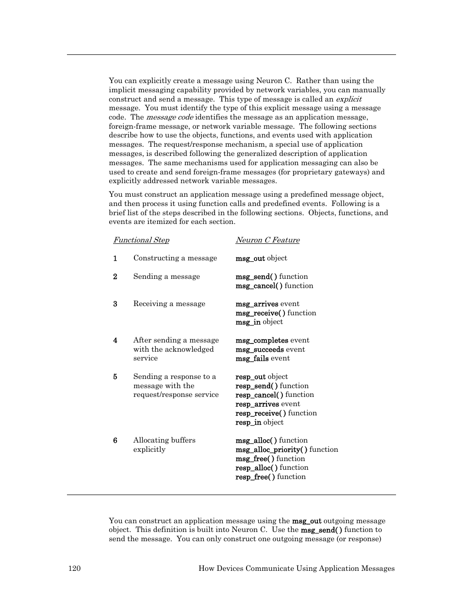 Application messages, Constructing a message | Echelon Neuron C User Manual | Page 132 / 268