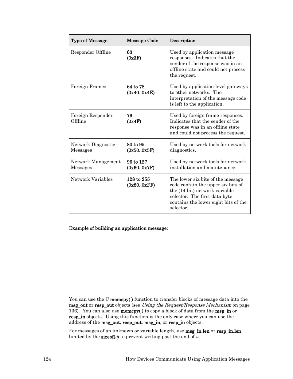 Block transfers of data | Echelon Neuron C User Manual | Page 136 / 268