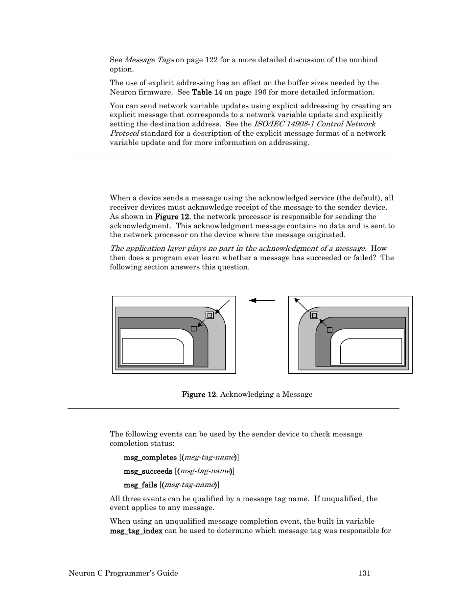 Sending a message with the acknowledged service, Message completion events | Echelon Neuron C User Manual | Page 143 / 268