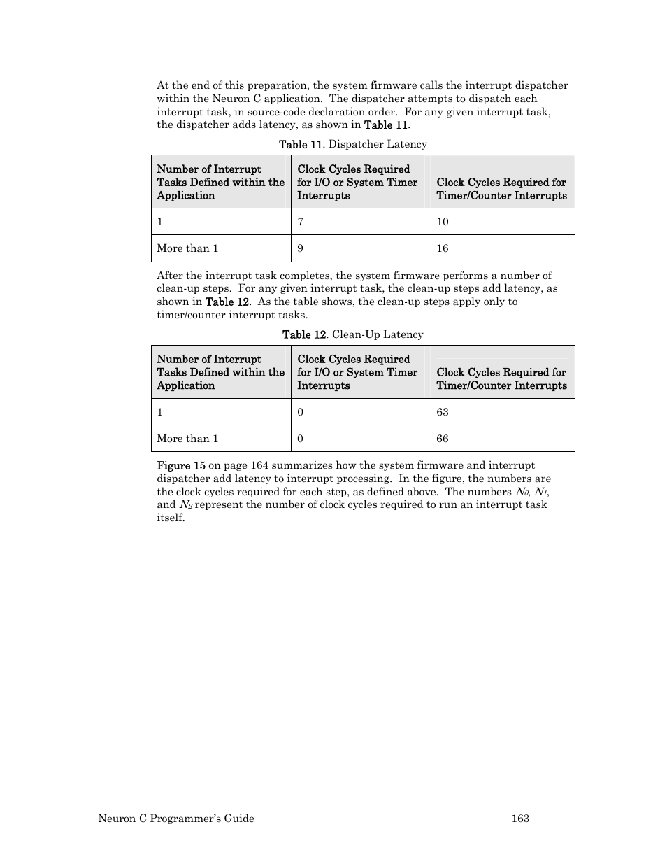 Echelon Neuron C User Manual | Page 175 / 268