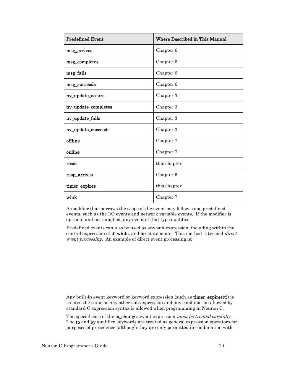 Echelon Neuron C User Manual | Page 31 / 268