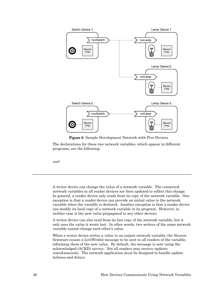 Behavior of writer and reader devices, Figure 6 on p, 46). als | Echelon Neuron C User Manual | Page 58 / 268