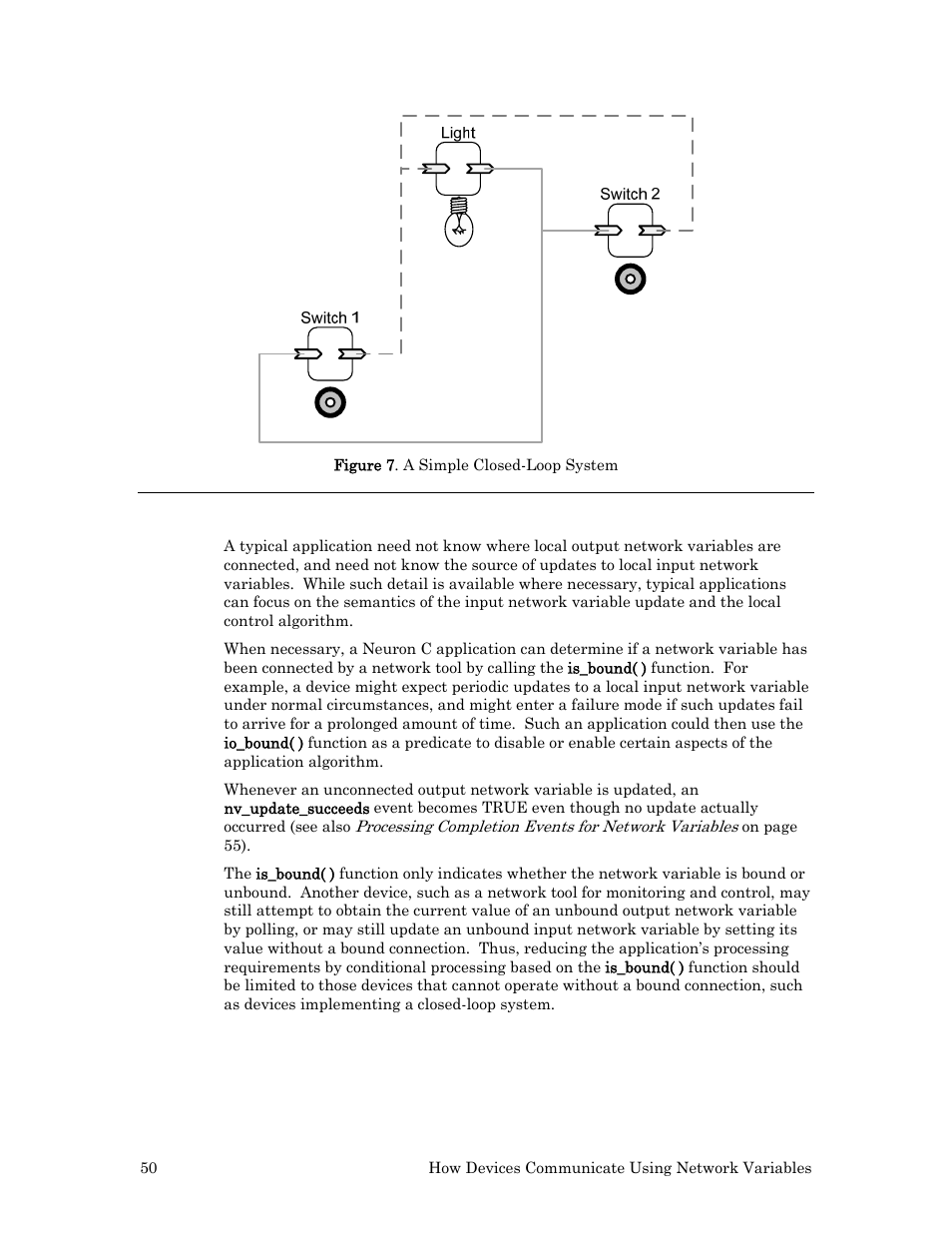 Use of the is_bound( ) function | Echelon Neuron C User Manual | Page 62 / 268