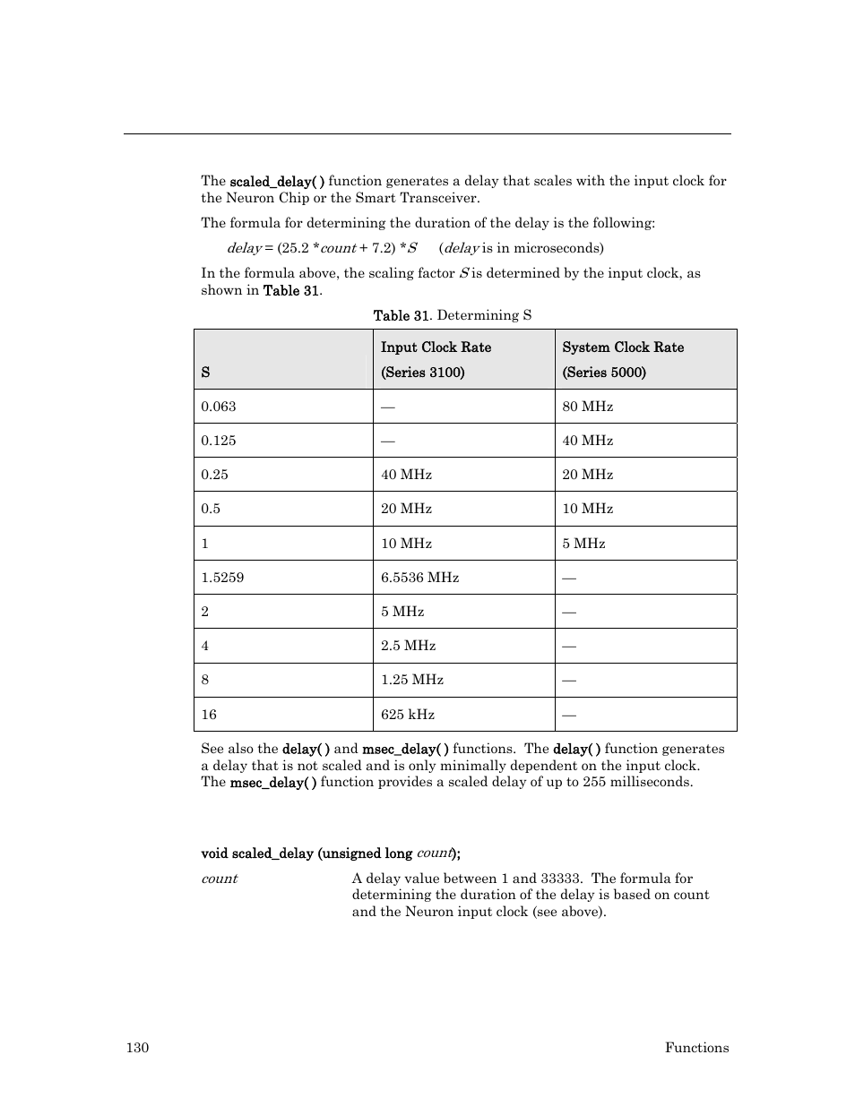 Scaled_delay( ) function, Syntax, Example | Echelon Neuron C User Manual | Page 150 / 267