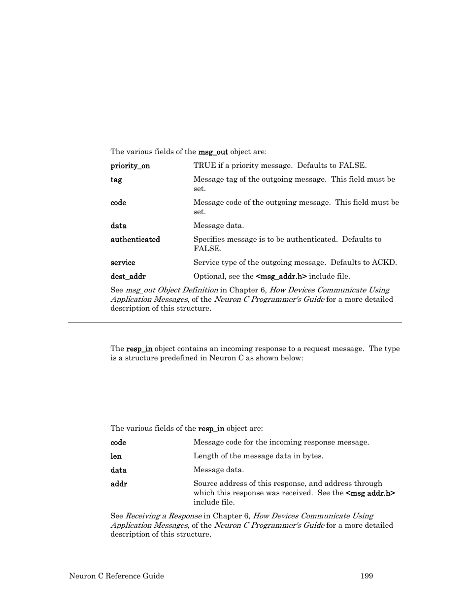 Resp_in object | Echelon Neuron C User Manual | Page 219 / 267