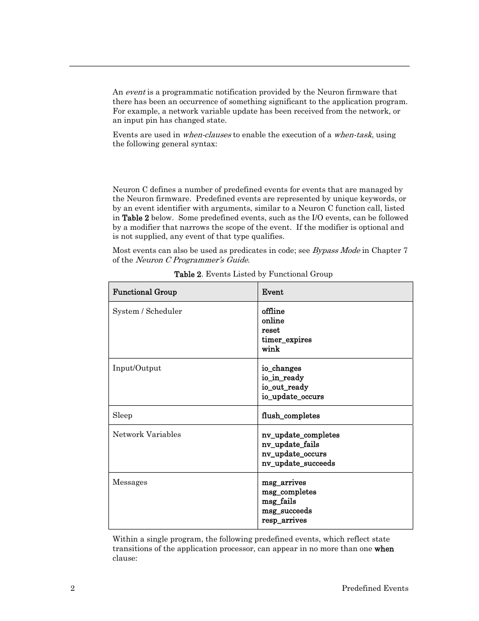 Introduction to predefined events | Echelon Neuron C User Manual | Page 22 / 267