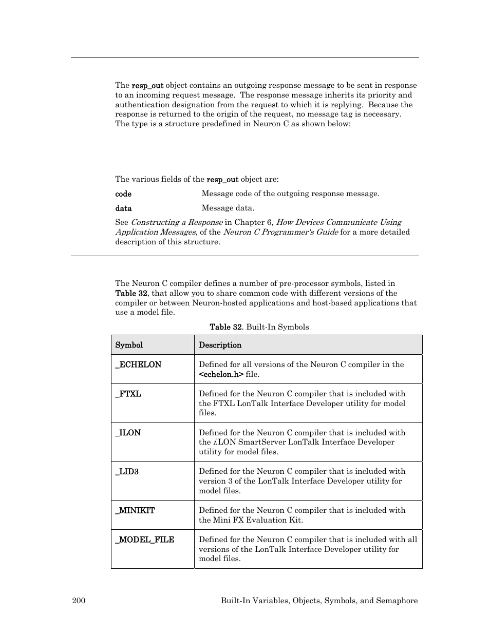 Resp_out object, Built-in symbols | Echelon Neuron C User Manual | Page 220 / 267