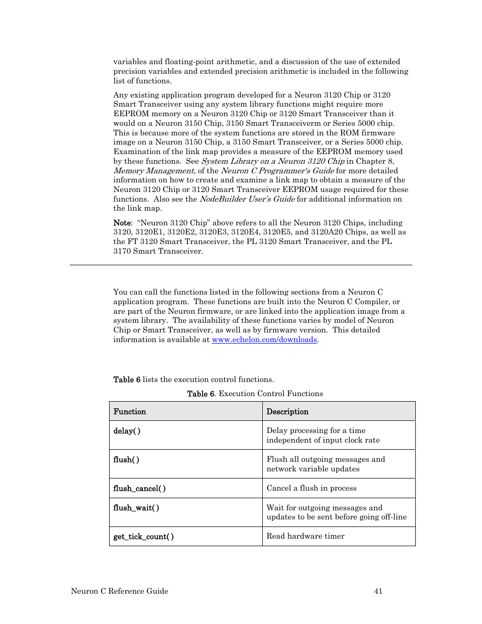 Overview of neuron c functions, Execution control | Echelon Neuron C User Manual | Page 61 / 267