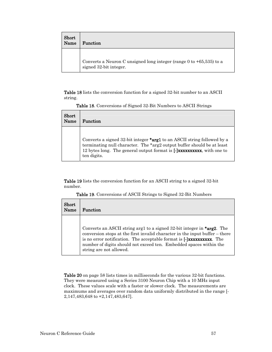 Conversion of signed 32-bit to ascii string, Conversion of ascii string to signed 32-bit, Signed 32-bit performance | Echelon Neuron C User Manual | Page 77 / 267