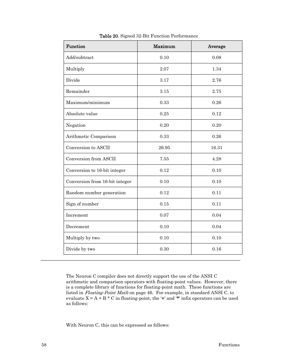 Floating-point support functions, Table 20 on pag, 58 lists times in milliseconds for | Echelon Neuron C User Manual | Page 78 / 267