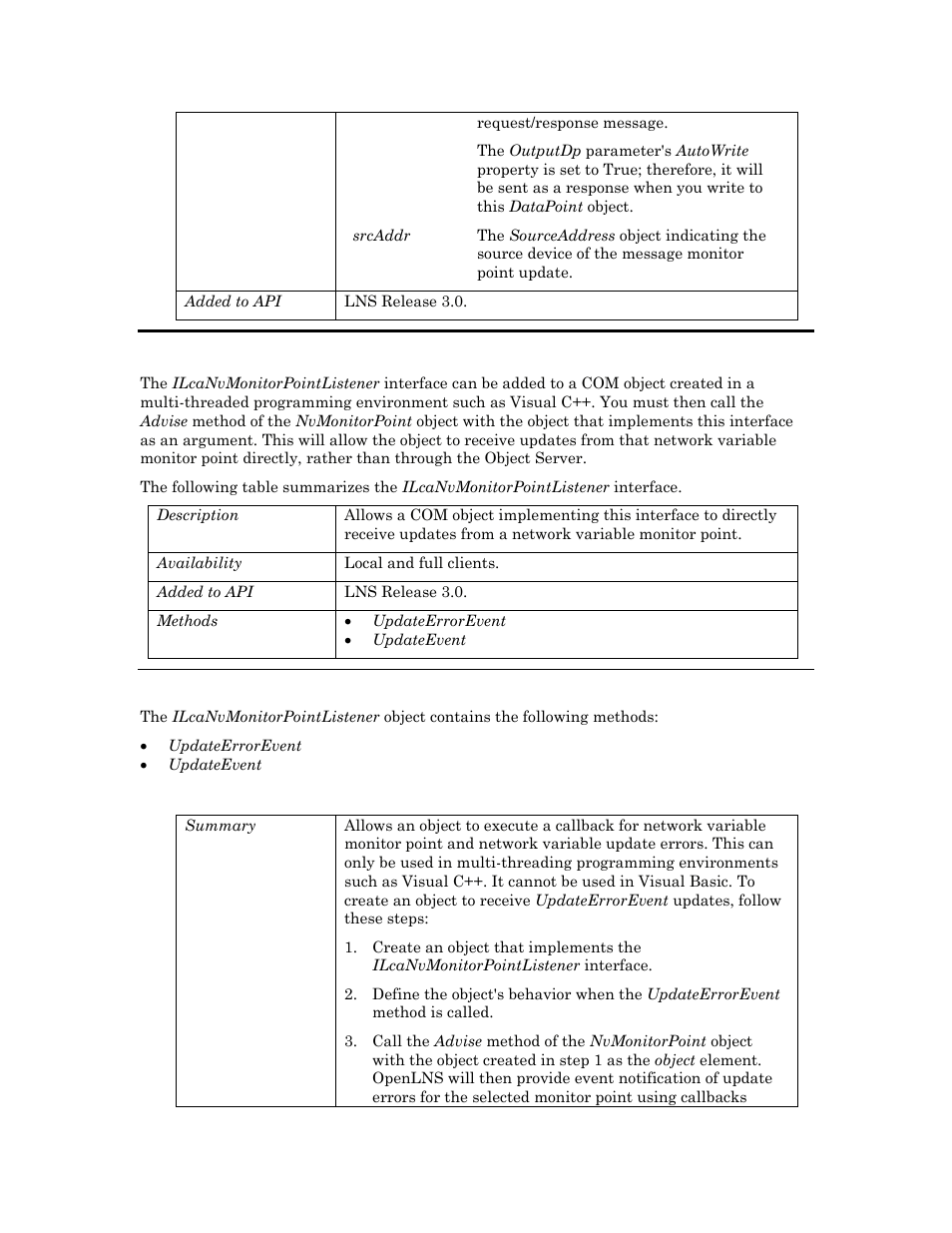 Ilcanvmonitorpointlistener, Methods, Updateerrorevent | Echelon OpenLNS User Manual | Page 1003 / 1081