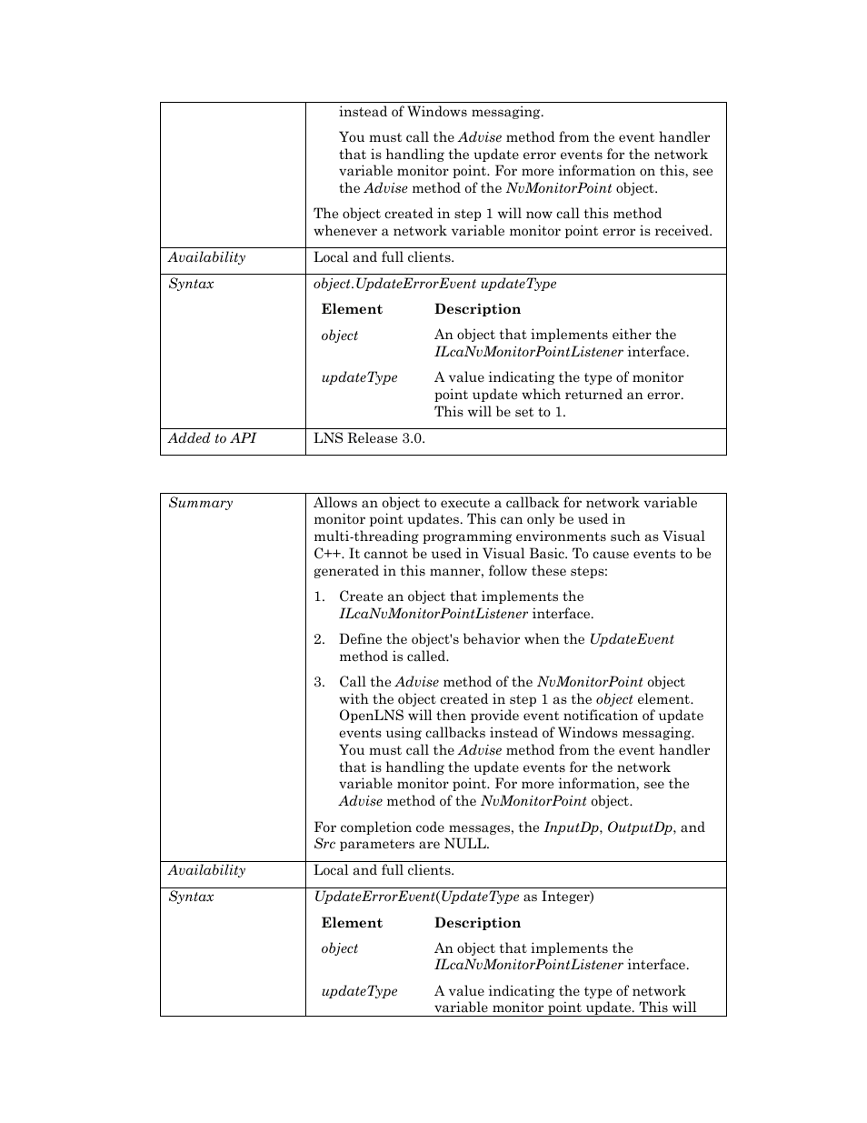 Updateevent, Updateevent m | Echelon OpenLNS User Manual | Page 1004 / 1081