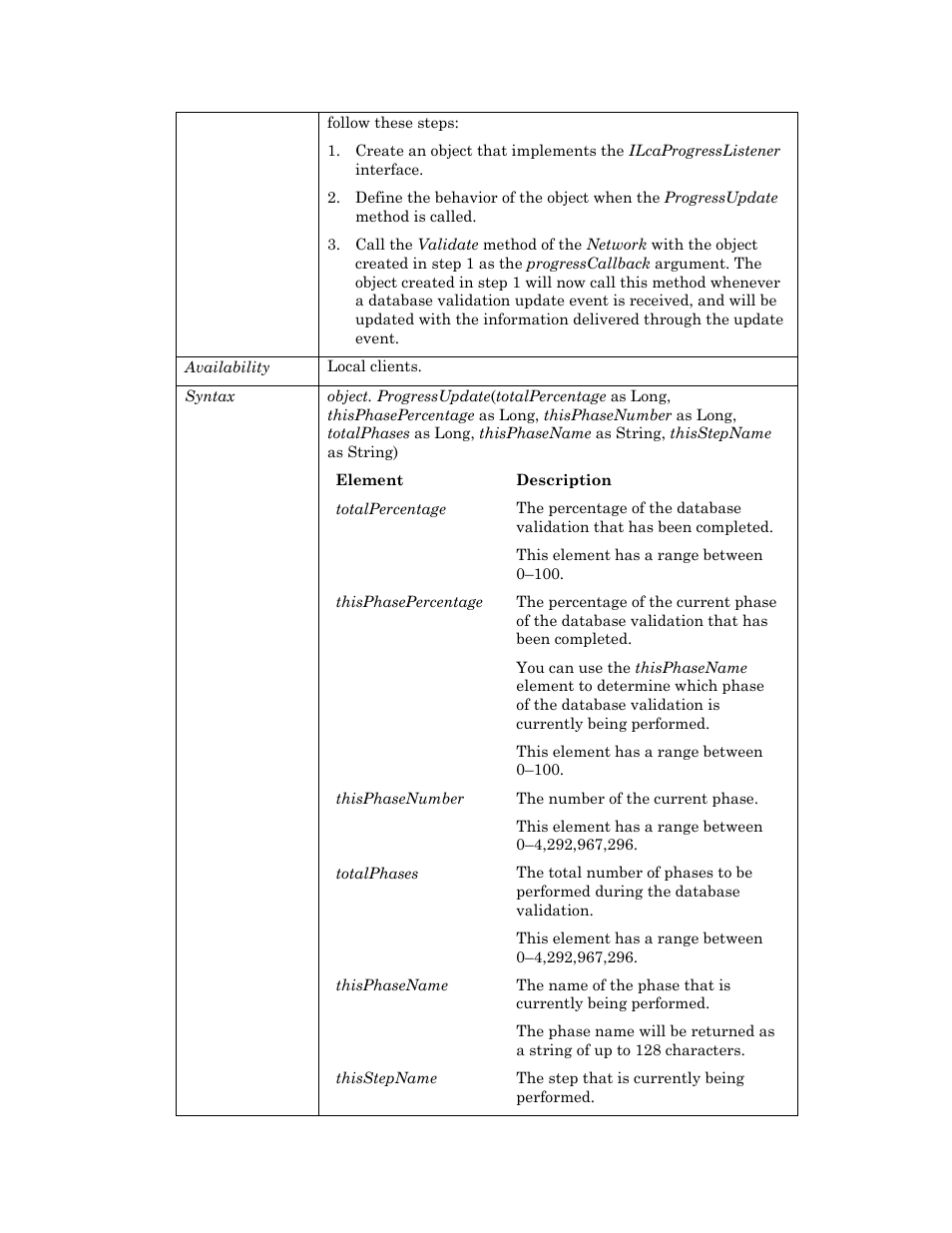 Echelon OpenLNS User Manual | Page 1006 / 1081