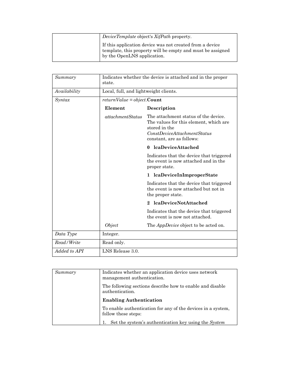 Attachmentstatus, Authenticationenabled | Echelon OpenLNS User Manual | Page 103 / 1081