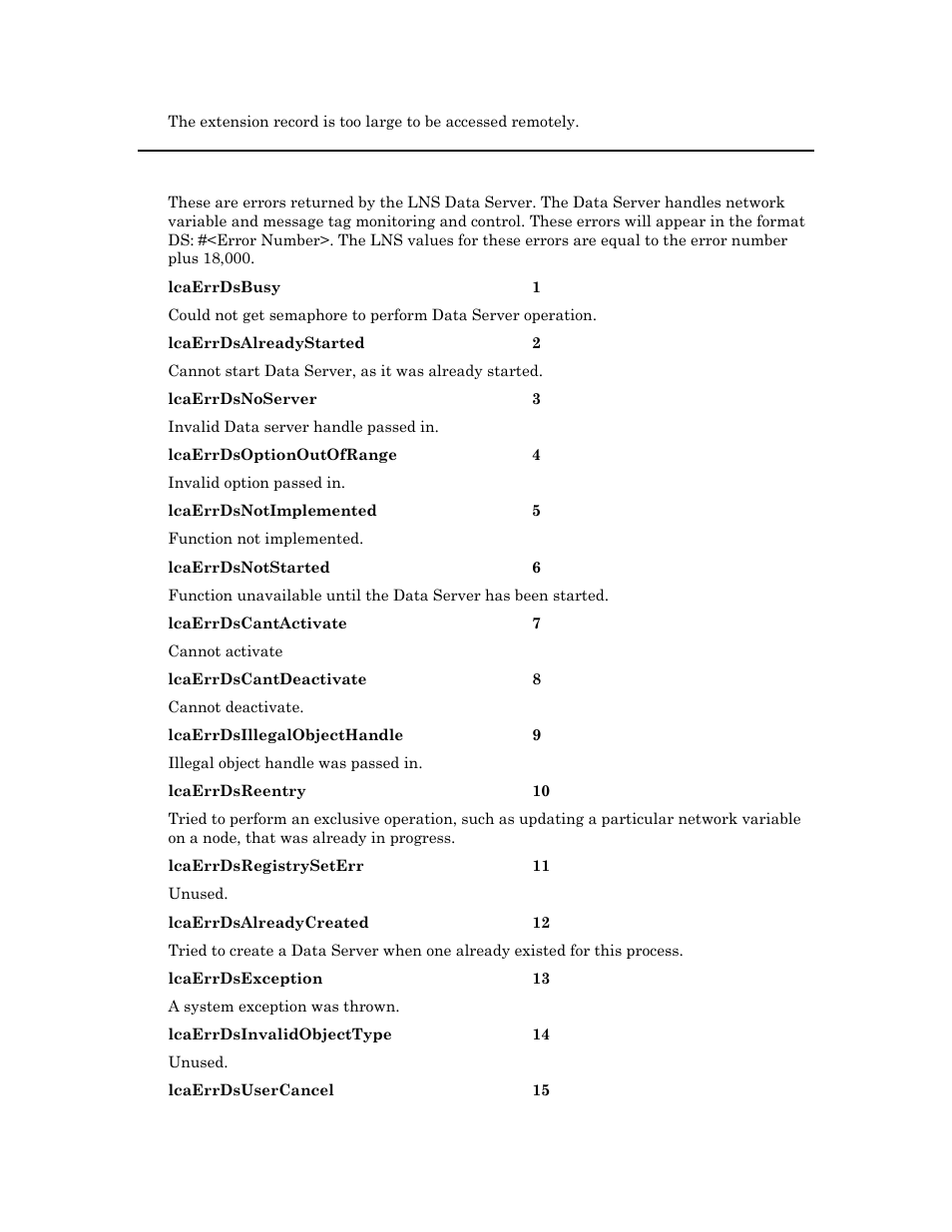 Data server errors | Echelon OpenLNS User Manual | Page 1050 / 1081