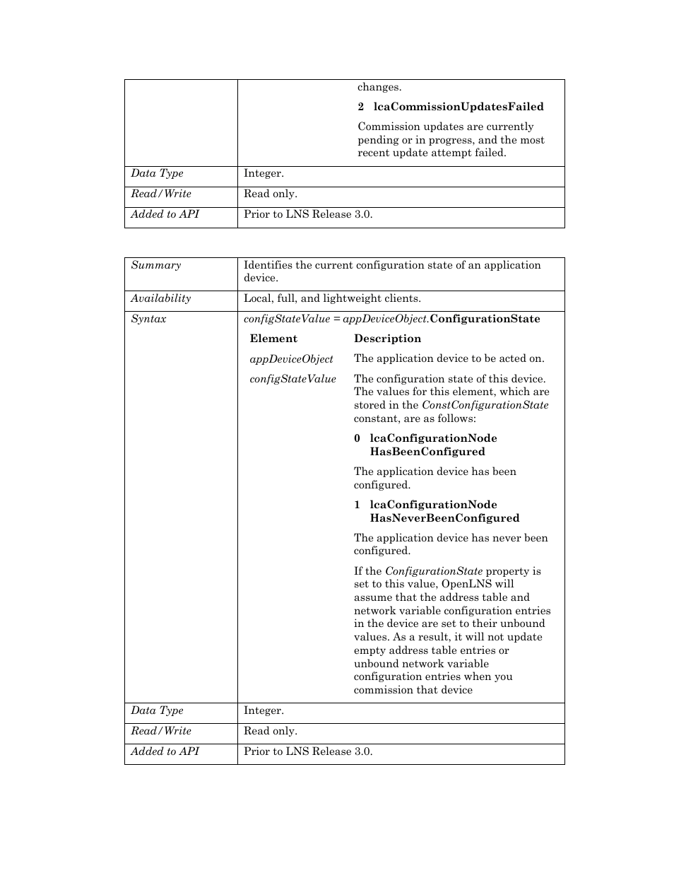 Configurationstate | Echelon OpenLNS User Manual | Page 108 / 1081