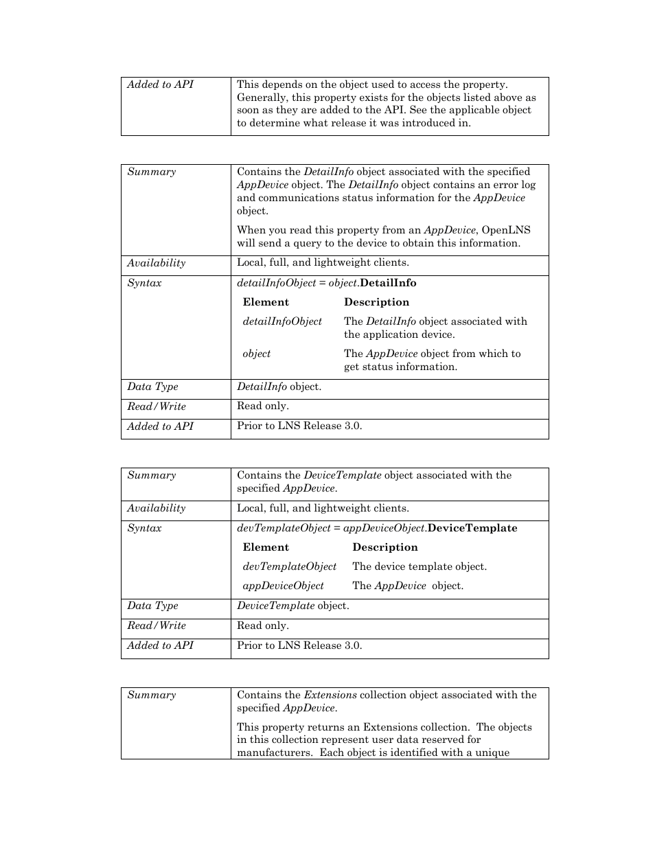 Detailinfo, Device template, Extensions | Devicetemplate, S detailinfo | Echelon OpenLNS User Manual | Page 111 / 1081