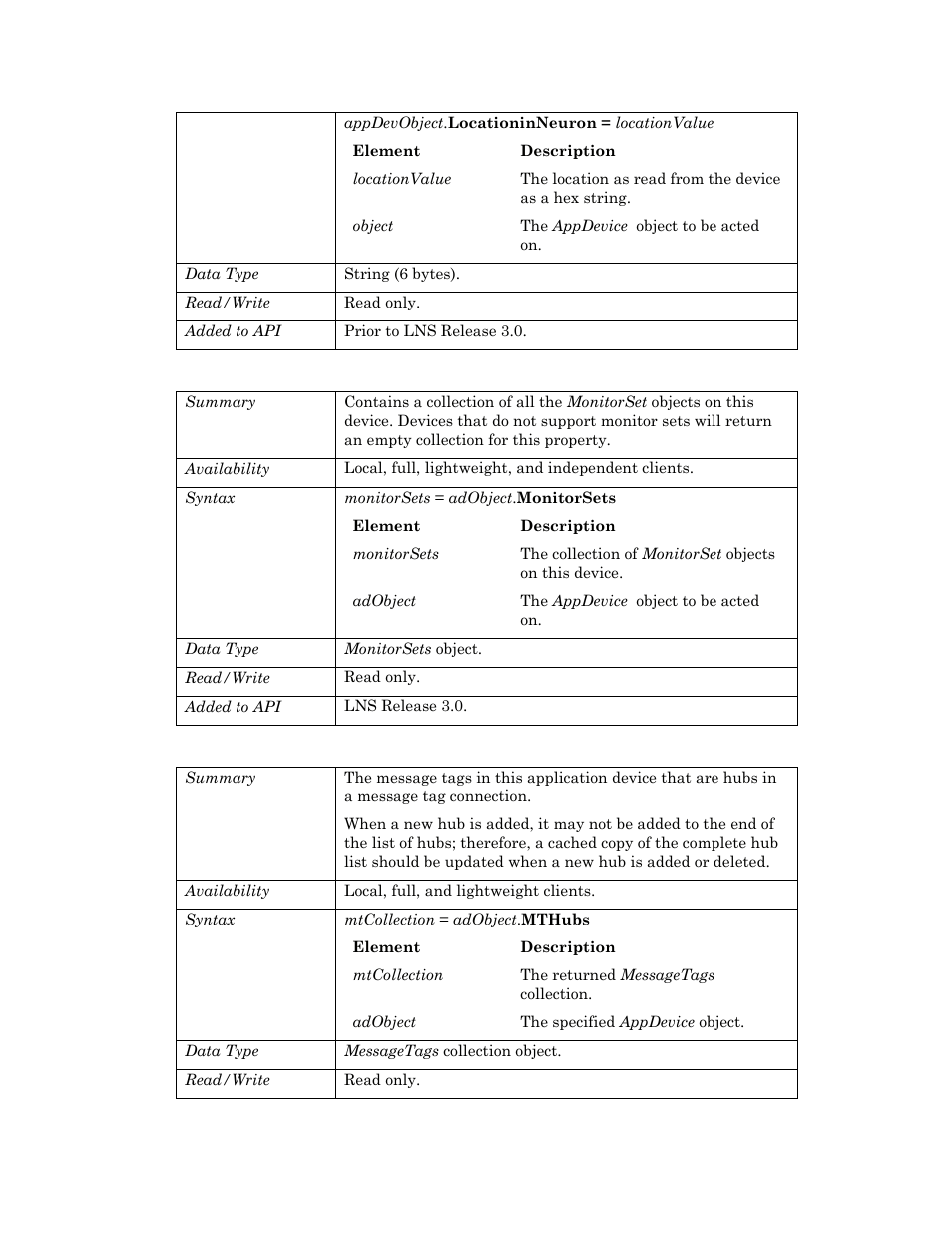 Monitorsets, Mthubs | Echelon OpenLNS User Manual | Page 117 / 1081