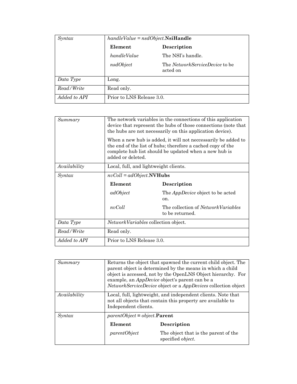 Nvhubs, Parent | Echelon OpenLNS User Manual | Page 121 / 1081