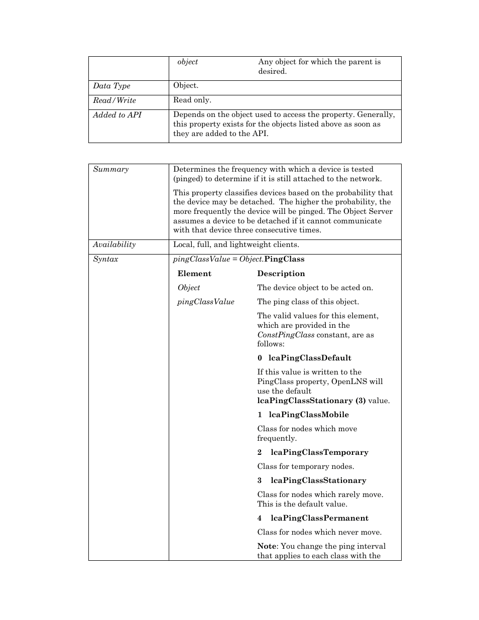 Pingclass | Echelon OpenLNS User Manual | Page 122 / 1081