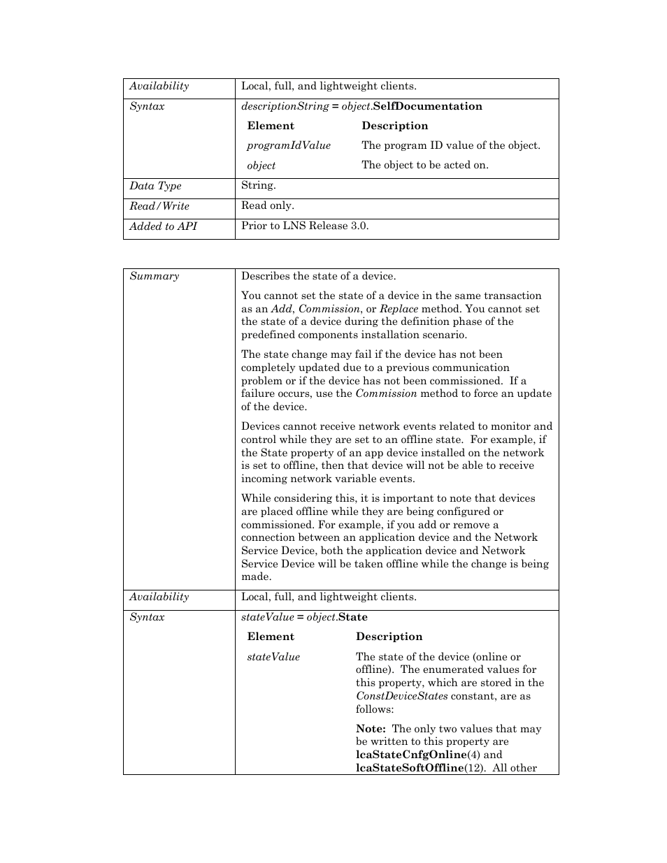 State, State pr, E state p | Echelon OpenLNS User Manual | Page 125 / 1081