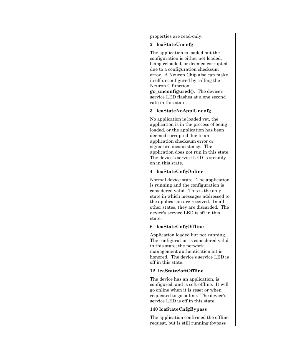 Echelon OpenLNS User Manual | Page 126 / 1081