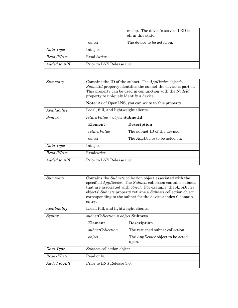 Subnetid, Subnets | Echelon OpenLNS User Manual | Page 127 / 1081