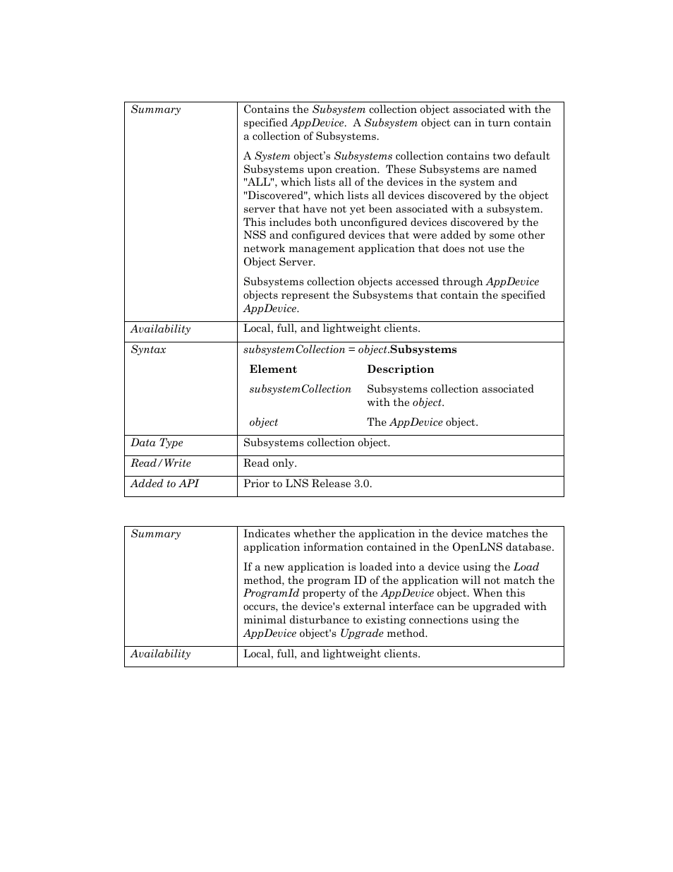 Subsystems, Upgraderequirement, Upgrade requirement | Echelon OpenLNS User Manual | Page 128 / 1081