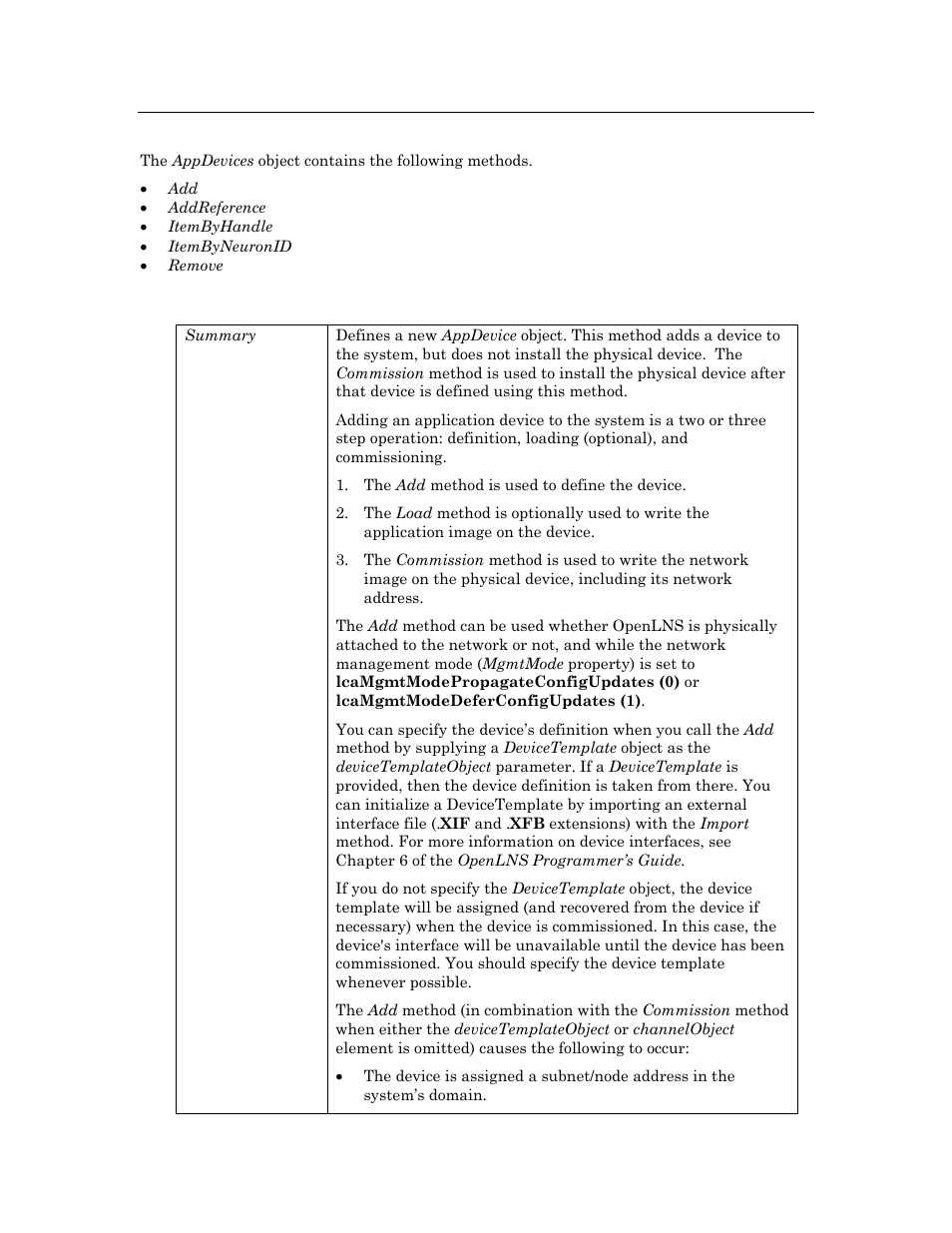 Methods | Echelon OpenLNS User Manual | Page 130 / 1081