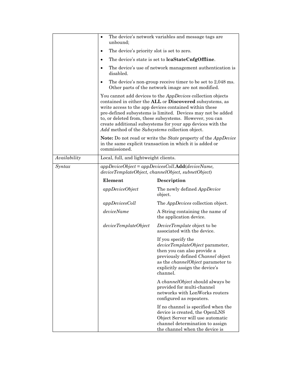 Echelon OpenLNS User Manual | Page 131 / 1081