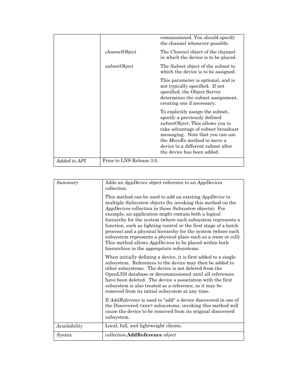 Addreference | Echelon OpenLNS User Manual | Page 132 / 1081