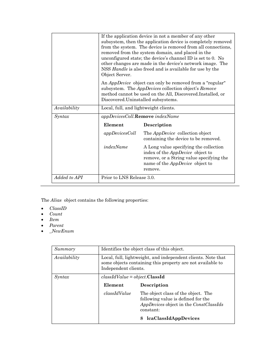 Properties, Classid | Echelon OpenLNS User Manual | Page 134 / 1081