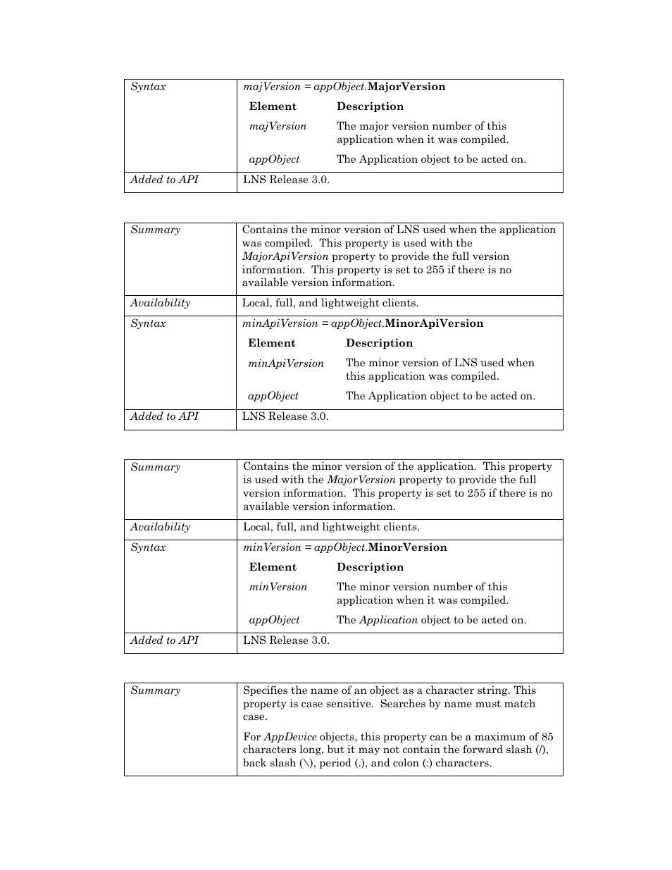 Minorapiversion, Minorversion, Name | Echelon OpenLNS User Manual | Page 139 / 1081