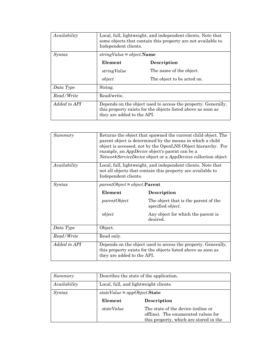 Parent, State | Echelon OpenLNS User Manual | Page 140 / 1081